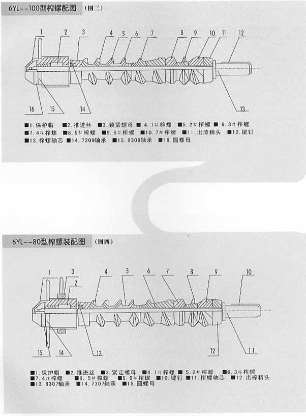 6YL-100A全自動榨油機結構圖 6YL-100A全自動榨油機結構圖