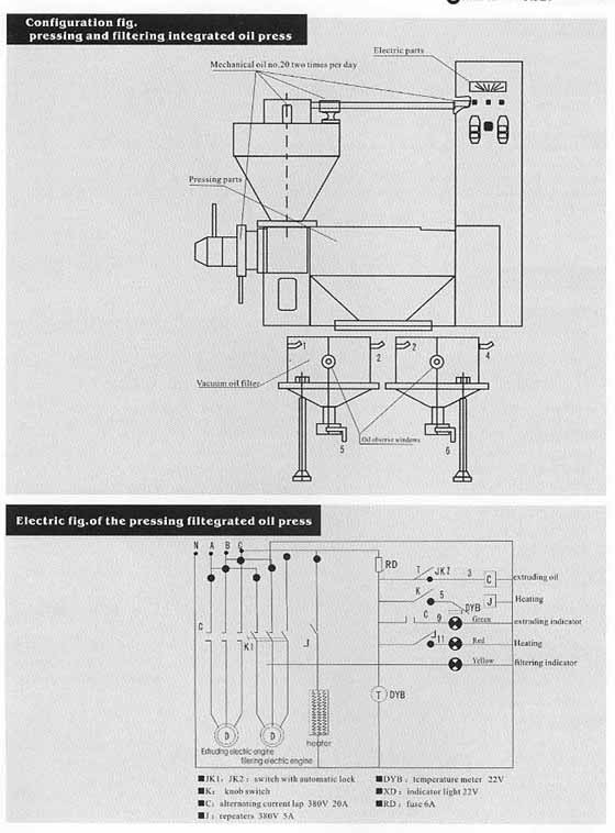 6YL-100A全自動榨油機結構圖 6YL-100A全自動榨油機結構圖